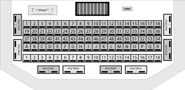 7 Wheel table graphic in black and white