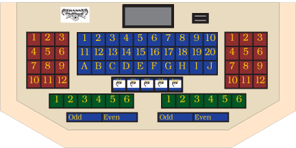 Slotted table used for wagering on Bass Tri-Wheel