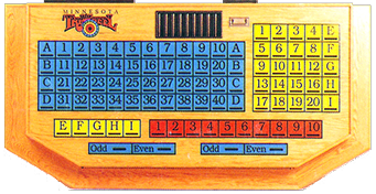 MTW table with slots for insertion of Tri-Wheel® tickets