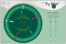 Electronic wall hung simulated Pig Wheel® gaming connecting bars throughout the state