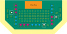 Wagering table for the Pig Wheel as played in North Dakota