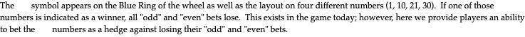 The symbol appears on the Blue Ring of the wheel as well as the layout on four different numbers (1, 10, 21, 30). If one of those numbers is indicated as a winner, all "odd" and "even" bets lose. This exists in the game today; however, here we provide players an ability to bet the numbers as a hedge against losing their "odd" and "even" bets.